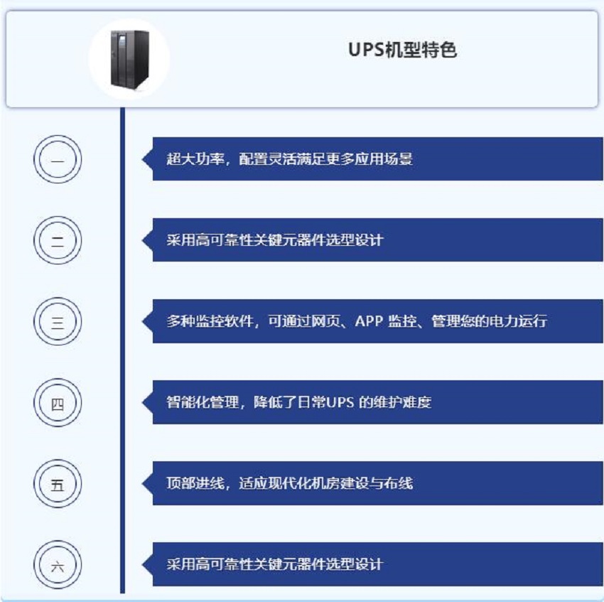 PCR實(shí)驗(yàn)室三劍客——關(guān)于PCR核酸檢測，你知道三劍客是“誰”嗎？