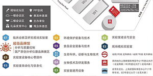 誠 邀——2020慕尼黑上海分析生化展、共赴國際盛會！